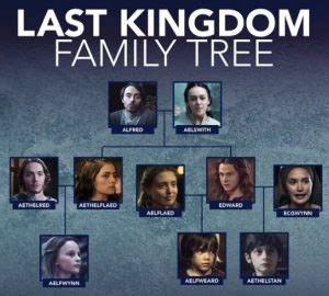 the last kingdom family tree netflix|The Last Kingdom — Wikipédia